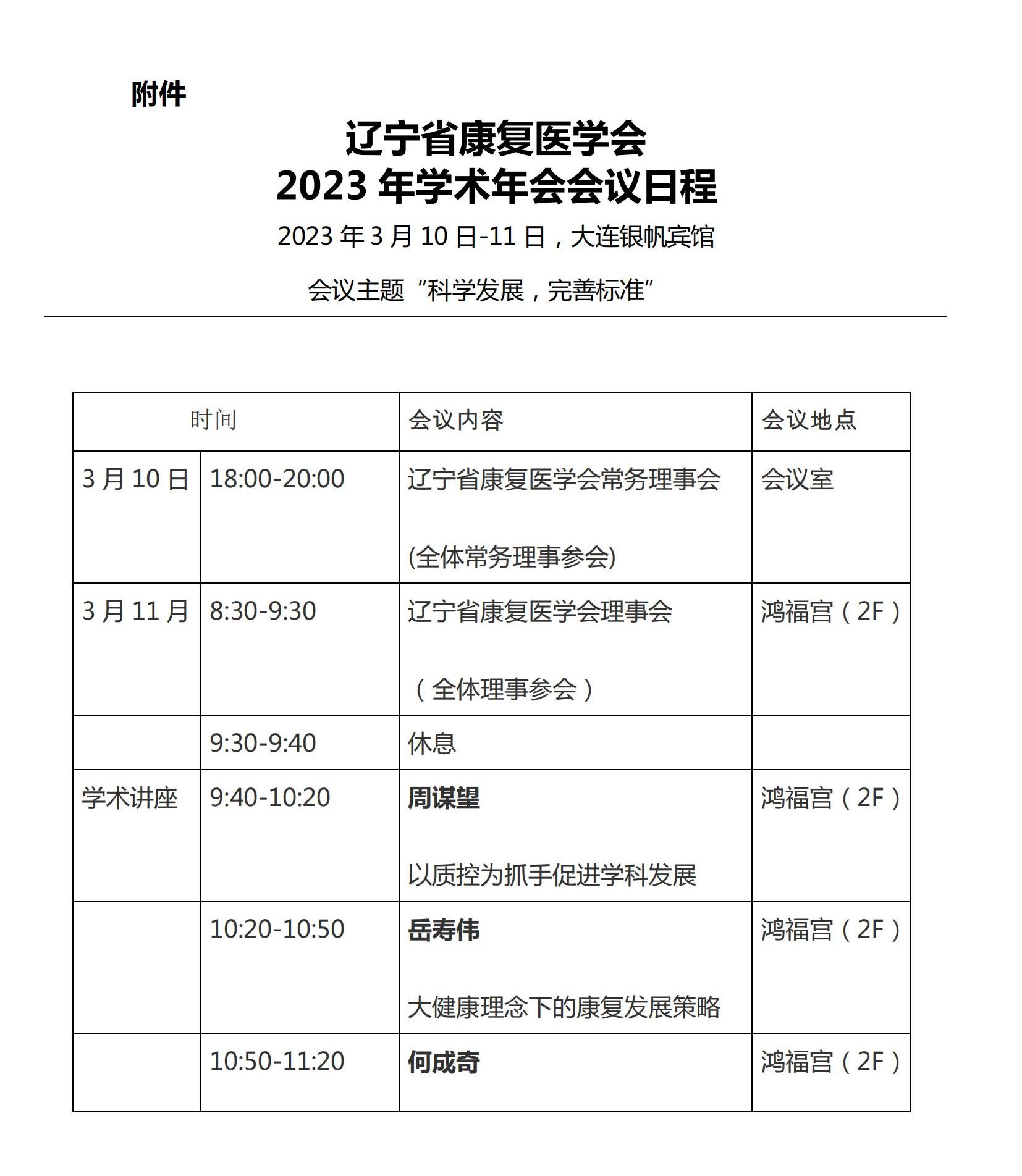 遼康發(fā)2023-2號(hào)《關(guān)于召開2023年遼寧省康復(fù)醫(yī)學(xué)會(huì)學(xué)術(shù)年會(huì)的通知（第二輪）》(1)_02