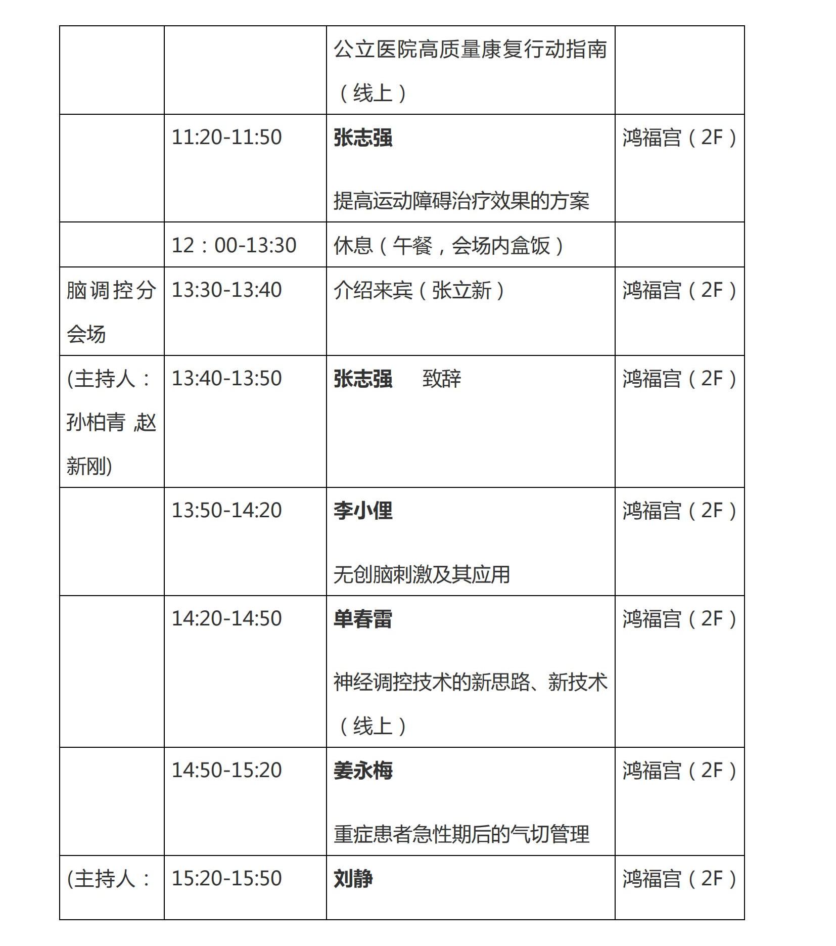 遼康發(fā)2023-2號(hào)《關(guān)于召開2023年遼寧省康復(fù)醫(yī)學(xué)會(huì)學(xué)術(shù)年會(huì)的通知（第二輪）》(1)_03
