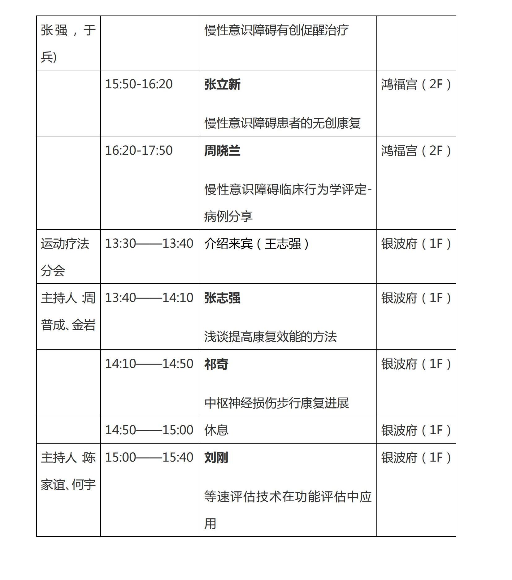 遼康發(fā)2023-2號(hào)《關(guān)于召開2023年遼寧省康復(fù)醫(yī)學(xué)會(huì)學(xué)術(shù)年會(huì)的通知（第二輪）》(1)_04