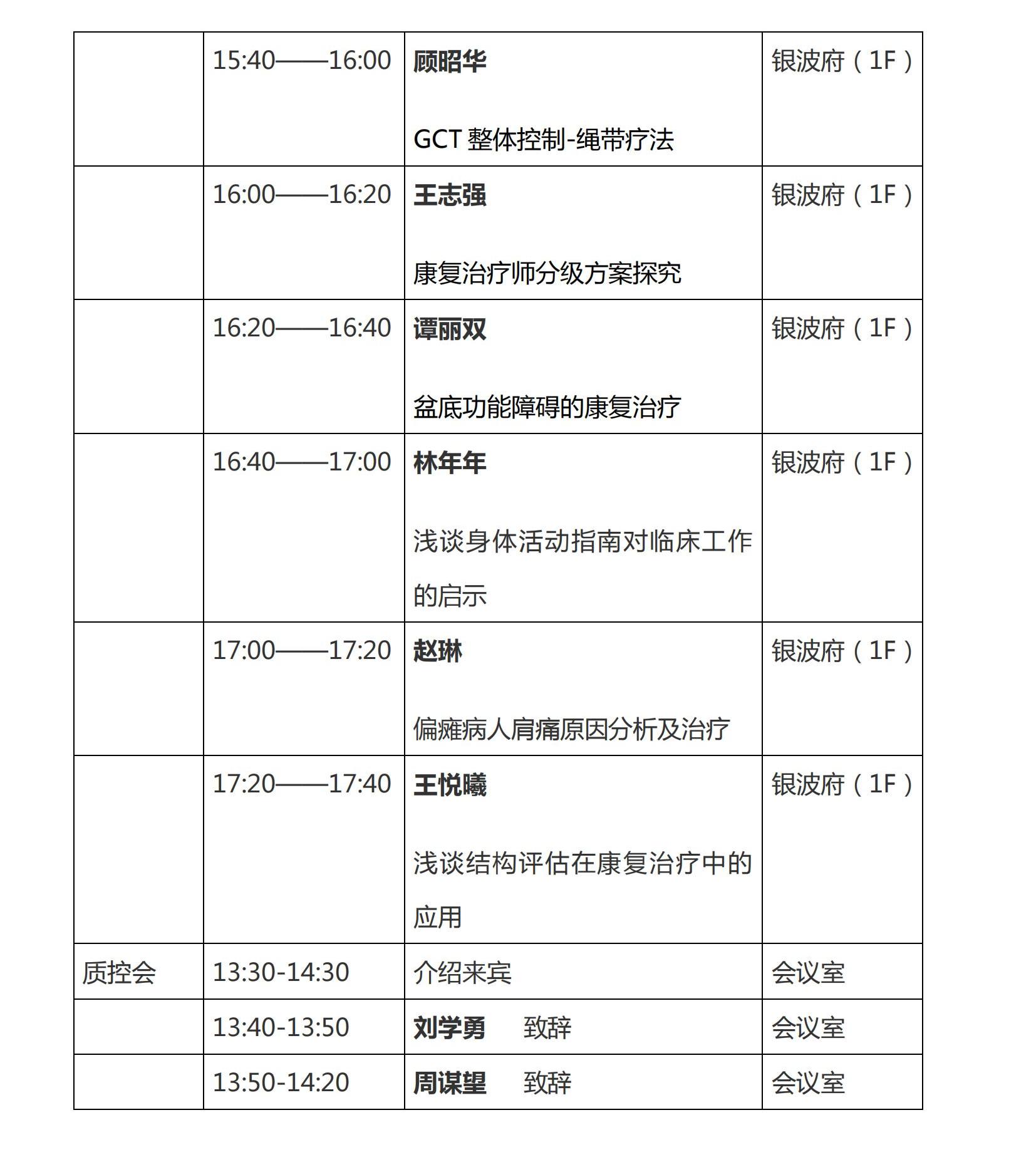 遼康發(fā)2023-2號(hào)《關(guān)于召開2023年遼寧省康復(fù)醫(yī)學(xué)會(huì)學(xué)術(shù)年會(huì)的通知（第二輪）》(1)_05