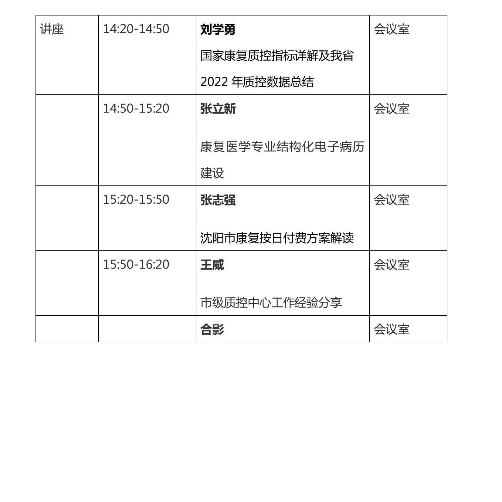 遼康發(fā)2023-2號(hào)《關(guān)于召開2023年遼寧省康復(fù)醫(yī)學(xué)會(huì)學(xué)術(shù)年會(huì)的通知（第二輪）》(1)_06