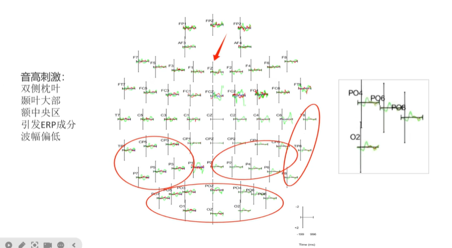 640 (7)